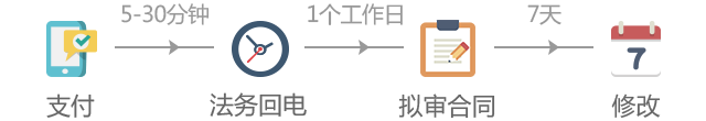 顾虑